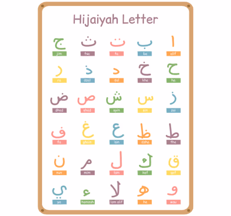 Roleta do detskej izby s arabskou abecedou - Tenstickers