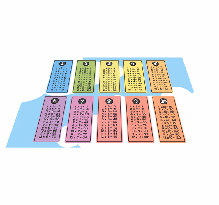 Násobilka pre deti prestierania - Tenstickers
