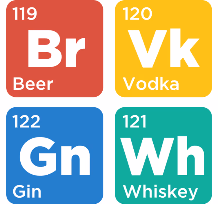 Periodická tabuľka alkoholu vintage tácka - Tenstickers