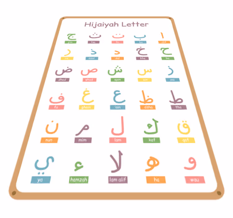 Detský vinylový koberec s arabskou abecedou - Tenstickers
