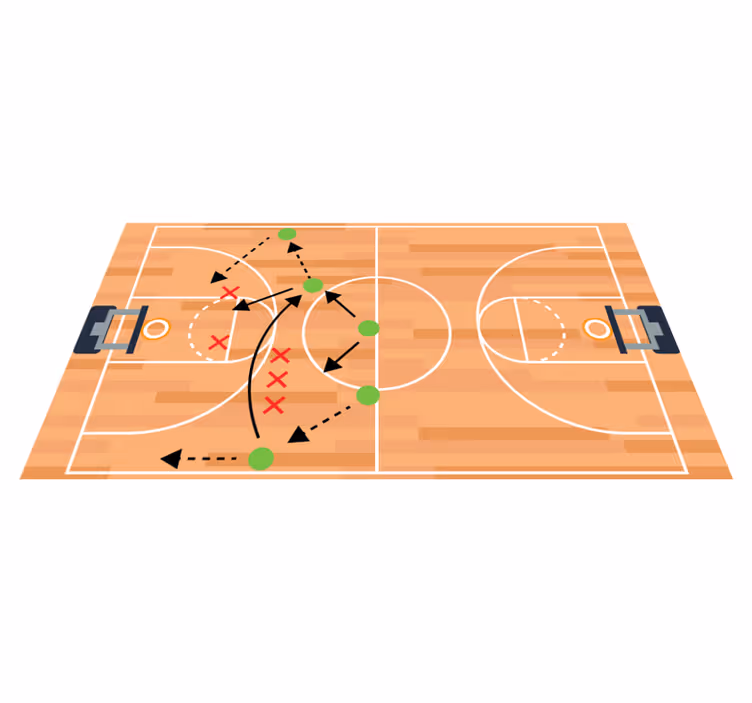 Basketbalová taktika herná stratégia tínedžerský vinylový koberec - Tenstickers