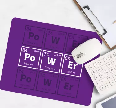 Podložka pod myš s textom zobrazenie silových prvkov - Tenstickers