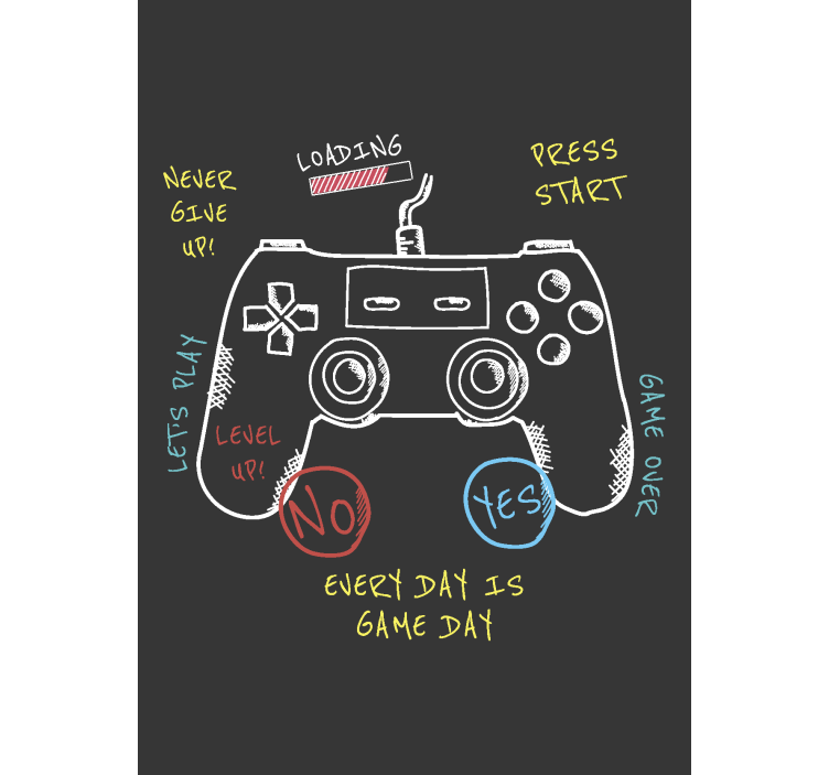 bláznivá roleta vysvetlenie ovládacích tlačidiel - Tenstickers