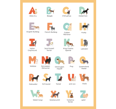 plagát pre psa plemená psov abecedyPlemená psov abecedy - Tenstickers