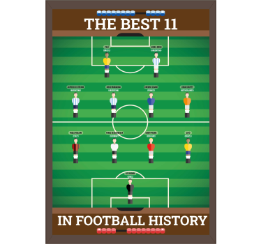 Plagát do spálne: 11 najlepších futbalistov v histórii - Tenstickers