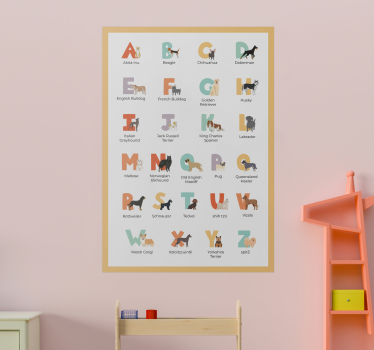 plagát pre psa plemená psov abecedyPlemená psov abecedy - Tenstickers