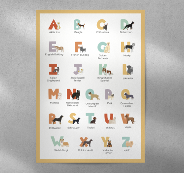 plagát pre psa plemená psov abecedyPlemená psov abecedy - Tenstickers