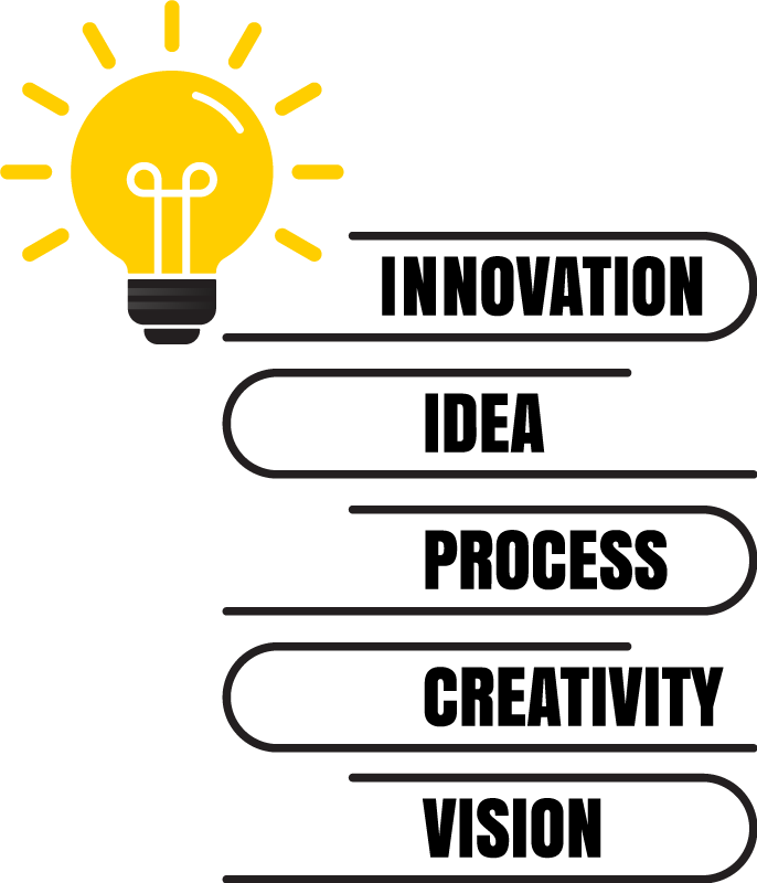 Plagát podľa kancelárie hodnoty žiarovky - Tenstickers