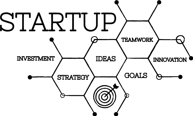 Plagát podľa kancelárie koncepty pre začínajúce firmy - Tenstickers