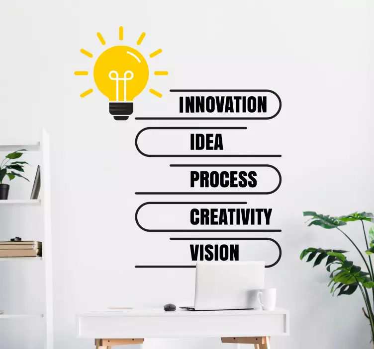 Nalepky na stenu zvierata jasná myšlienka - Tenstickers