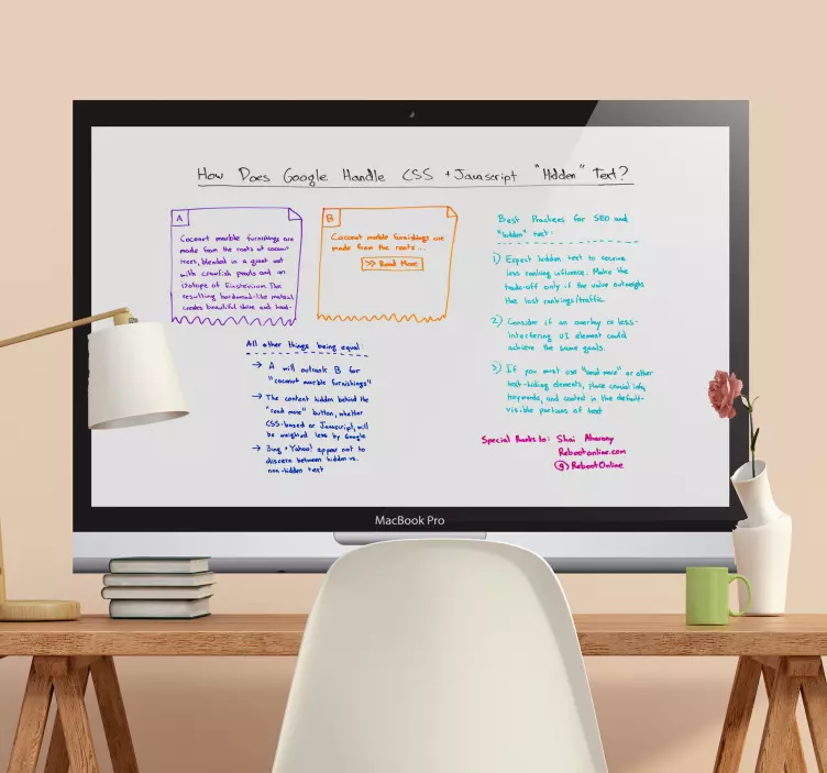 Nálepka na počítačovú tabuľu obchodné nálepka - Tenstickers