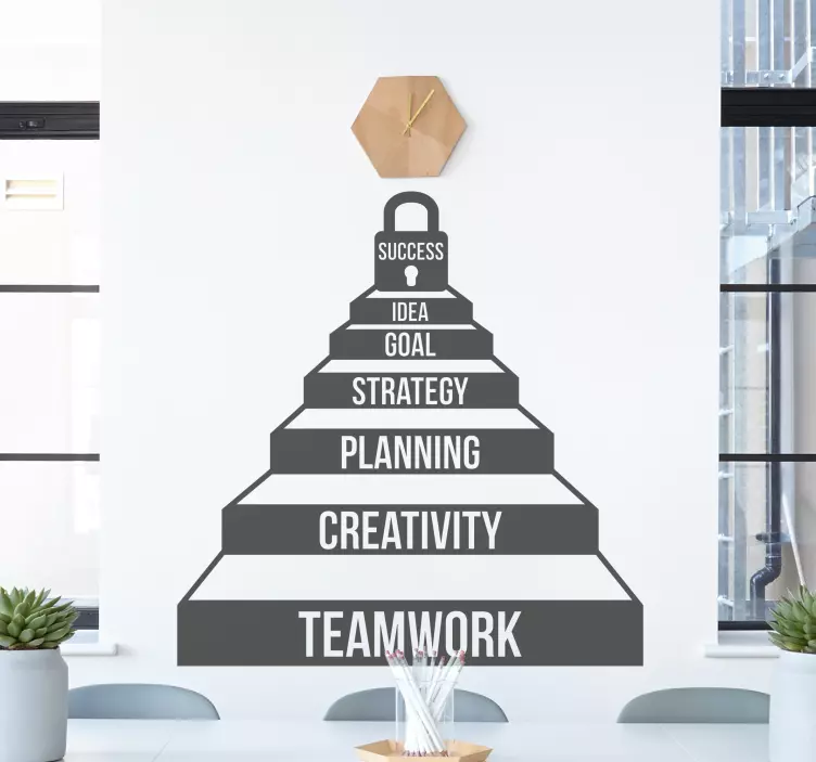 Väčšia motivácia pracoviska inšpiratívny štítok - Tenstickers