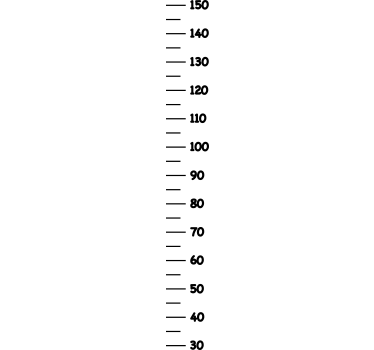 detsky meter na stenu minimalistický - Tenstickers