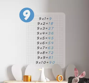 Multiplikačná tabuľka s 9 vzdelávacími nálepkami - Tenstickers