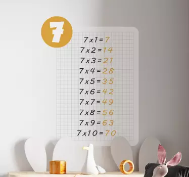 Multiplikačná tabuľka so 7 vzdelávacími obtlačkami - Tenstickers