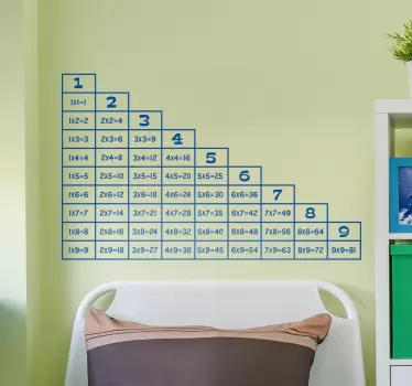 Nálepka na stenu na násobenie stolov - Tenstickers