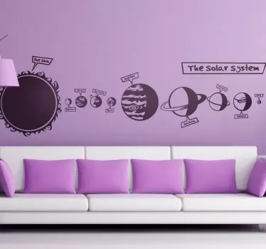 Nálepka na stenu pre deti zo slnečnej sústavy - Tenstickers
