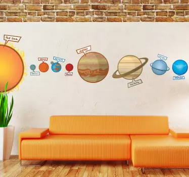 Nálepka pre deti zo slnečnej sústavy - Tenstickers