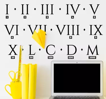 Nálepka s rímskymi číslicami - Tenstickers