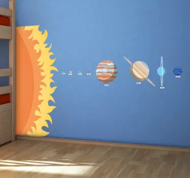 Nálepka so solárnym systémom na mieru - Tenstickers