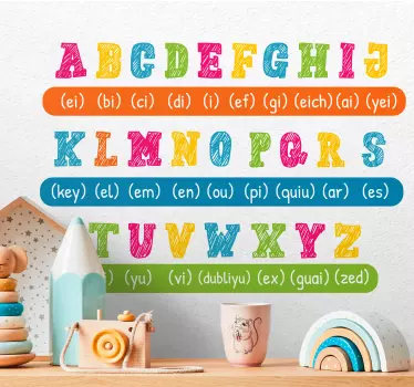 Nálepky na stenu abeceda anglická výslovnosť abeceda - Tenstickers