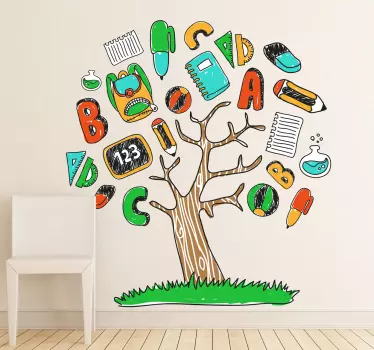 Náučná nálepka na stenu do triedy - Tenstickers
