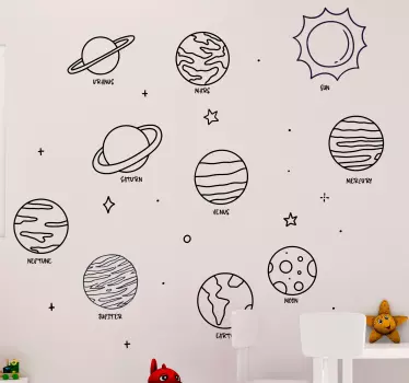 Planéta vesmírnej nálepky na slnečnú sústavu - Tenstickers