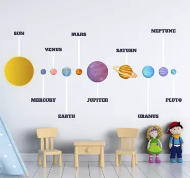 Slnečná sústava karikatúra text priestor nálepka - Tenstickers