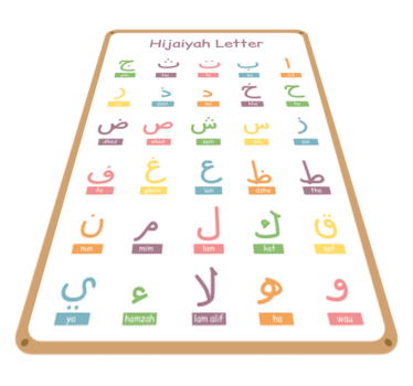 Detský vinylový koberec s arabskou abecedou - Tenstickers