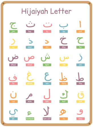 Detský vinylový koberec s arabskou abecedou - Tenstickers