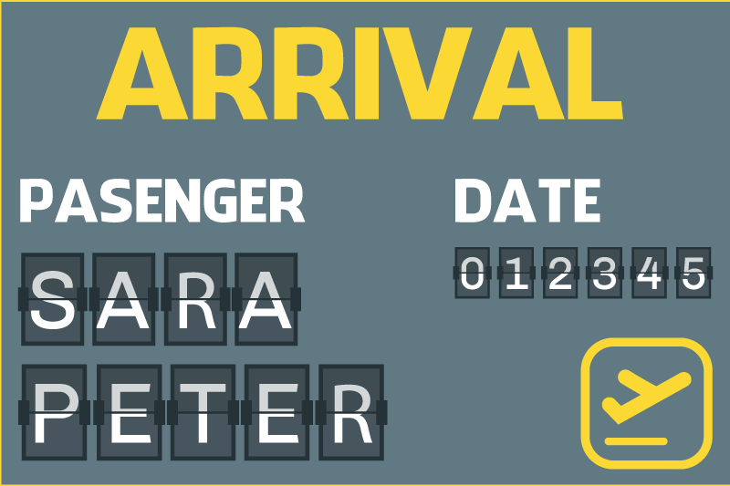 vinylový koberec s menom príletový letenku - Tenstickers