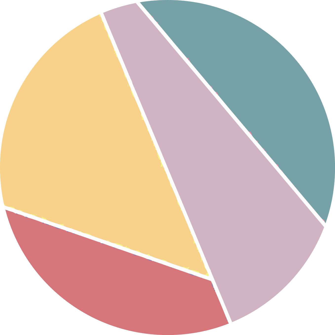 Kruhový koberec pastelovej farby - Tenstickers